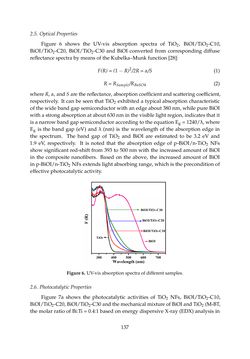 Image of the Page - 137 - in Photovoltaic Materials and Electronic Devices