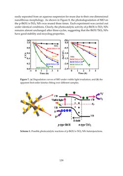 Image of the Page - 139 - in Photovoltaic Materials and Electronic Devices