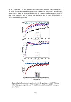 Image of the Page - 155 - in Photovoltaic Materials and Electronic Devices