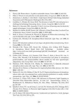 Image of the Page - 159 - in Photovoltaic Materials and Electronic Devices