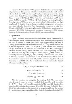 Image of the Page - 165 - in Photovoltaic Materials and Electronic Devices