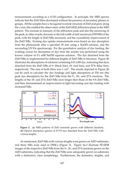 Bild der Seite - 167 - in Photovoltaic Materials and Electronic Devices