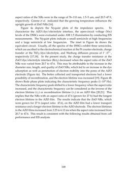 Image of the Page - 168 - in Photovoltaic Materials and Electronic Devices