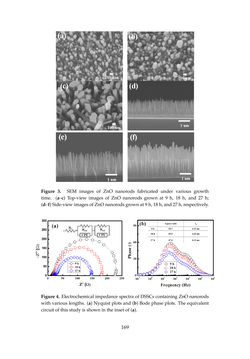 Image of the Page - 169 - in Photovoltaic Materials and Electronic Devices