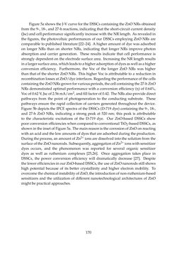 Image of the Page - 170 - in Photovoltaic Materials and Electronic Devices