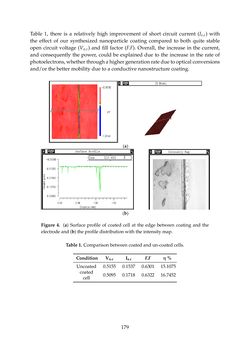 Bild der Seite - 179 - in Photovoltaic Materials and Electronic Devices