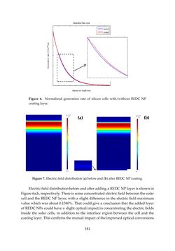 Image of the Page - 181 - in Photovoltaic Materials and Electronic Devices