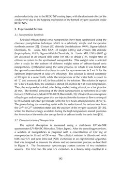 Image of the Page - 182 - in Photovoltaic Materials and Electronic Devices