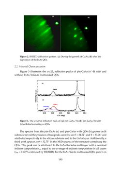 Image of the Page - 190 - in Photovoltaic Materials and Electronic Devices