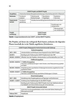 Bild der Seite - 12 - in Von PISA nach Wien - Historische und politische Kompetenzen in der Unterrichtspraxis