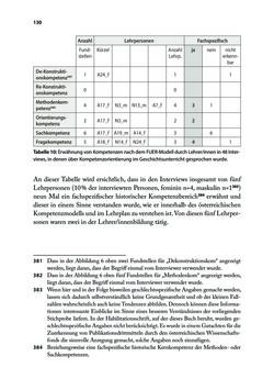 Bild der Seite - 130 - in Von PISA nach Wien - Historische und politische Kompetenzen in der Unterrichtspraxis