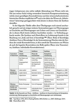 Image of the Page - 223 - in Von PISA nach Wien - Historische und politische Kompetenzen in der Unterrichtspraxis