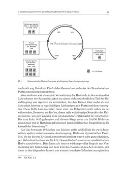 Bild der Seite - 59 - in Porträtgalerien auf Papier - Sammeln und Ordnen von druckgrafischen Porträts am Beispiel Kaiser Franz‘ I. von Österreich und anderer fürstlicher Sammler