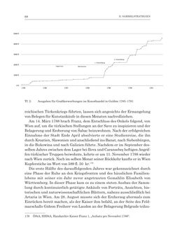 Bild der Seite - 68 - in Porträtgalerien auf Papier - Sammeln und Ordnen von druckgrafischen Porträts am Beispiel Kaiser Franz‘ I. von Österreich und anderer fürstlicher Sammler