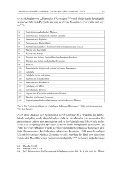 Bild der Seite - 195 - in Porträtgalerien auf Papier - Sammeln und Ordnen von druckgrafischen Porträts am Beispiel Kaiser Franz‘ I. von Österreich und anderer fürstlicher Sammler