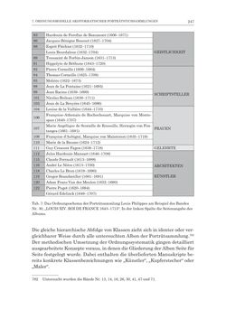 Bild der Seite - 247 - in Porträtgalerien auf Papier - Sammeln und Ordnen von druckgrafischen Porträts am Beispiel Kaiser Franz‘ I. von Österreich und anderer fürstlicher Sammler
