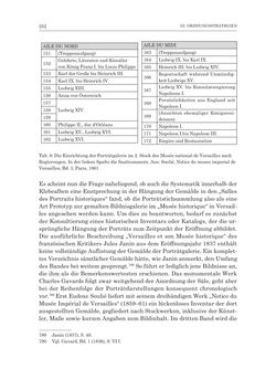 Image of the Page - 252 - in Porträtgalerien auf Papier - Sammeln und Ordnen von druckgrafischen Porträts am Beispiel Kaiser Franz‘ I. von Österreich und anderer fürstlicher Sammler