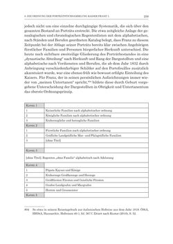 Image of the Page - 259 - in Porträtgalerien auf Papier - Sammeln und Ordnen von druckgrafischen Porträts am Beispiel Kaiser Franz‘ I. von Österreich und anderer fürstlicher Sammler