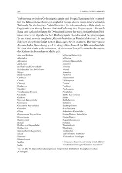 Image of the Page - 266 - in Porträtgalerien auf Papier - Sammeln und Ordnen von druckgrafischen Porträts am Beispiel Kaiser Franz‘ I. von Österreich und anderer fürstlicher Sammler