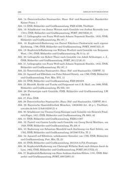 Bild der Seite - 298 - in Porträtgalerien auf Papier - Sammeln und Ordnen von druckgrafischen Porträts am Beispiel Kaiser Franz‘ I. von Österreich und anderer fürstlicher Sammler