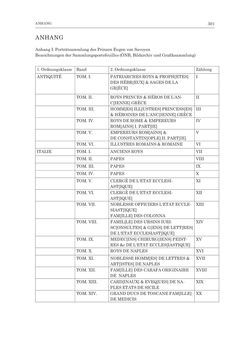 Bild der Seite - 301 - in Porträtgalerien auf Papier - Sammeln und Ordnen von druckgrafischen Porträts am Beispiel Kaiser Franz‘ I. von Österreich und anderer fürstlicher Sammler