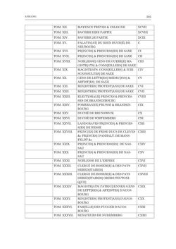 Image of the Page - 305 - in Porträtgalerien auf Papier - Sammeln und Ordnen von druckgrafischen Porträts am Beispiel Kaiser Franz‘ I. von Österreich und anderer fürstlicher Sammler