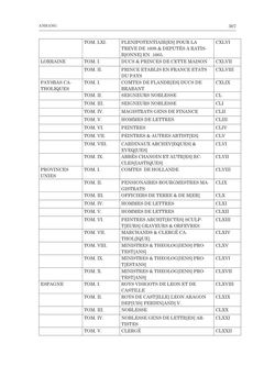 Image of the Page - 307 - in Porträtgalerien auf Papier - Sammeln und Ordnen von druckgrafischen Porträts am Beispiel Kaiser Franz‘ I. von Österreich und anderer fürstlicher Sammler