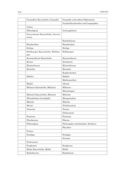 Image of the Page - 314 - in Porträtgalerien auf Papier - Sammeln und Ordnen von druckgrafischen Porträts am Beispiel Kaiser Franz‘ I. von Österreich und anderer fürstlicher Sammler