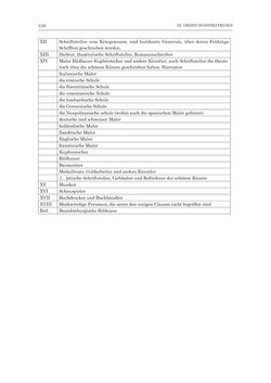 Image of the Page - 316 - in Porträtgalerien auf Papier - Sammeln und Ordnen von druckgrafischen Porträts am Beispiel Kaiser Franz‘ I. von Österreich und anderer fürstlicher Sammler