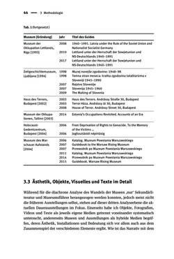 Image of the Page - 44 - in Der Zweite Weltkrieg in postsozialistischen Gedenkmuseen - Geschichtspolitik zwischen der ‚Anrufung Europas‘ und dem Fokus auf ‚unser‘ Leid