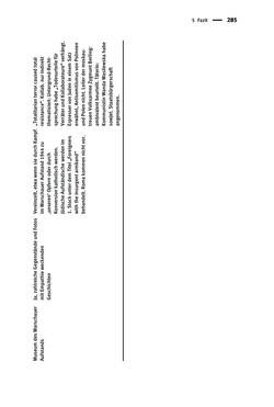 Image of the Page - 285 - in Der Zweite Weltkrieg in postsozialistischen Gedenkmuseen - Geschichtspolitik zwischen der ‚Anrufung Europas‘ und dem Fokus auf ‚unser‘ Leid