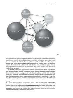 Bild der Seite - 3 - in The Power of Urban Water - Studies in premodern urbanism