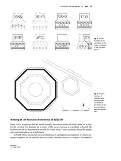 Image of the Page - 35 - in The Power of Urban Water - Studies in premodern urbanism