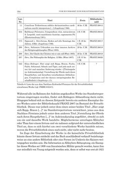 Image of the Page - 354 - in Die Privatbibliothek Kaiser Franz’ I. von Österreich 1784-1835 - Bibliotheks- und Kulturgeschichte einer fürstlichen Sammlung zwischen Aufklärung und Vormärz