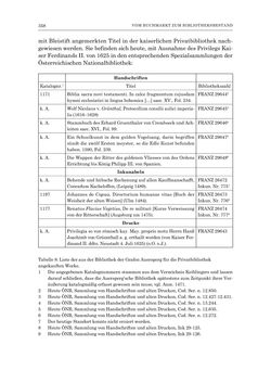 Image of the Page - 358 - in Die Privatbibliothek Kaiser Franz’ I. von Österreich 1784-1835 - Bibliotheks- und Kulturgeschichte einer fürstlichen Sammlung zwischen Aufklärung und Vormärz