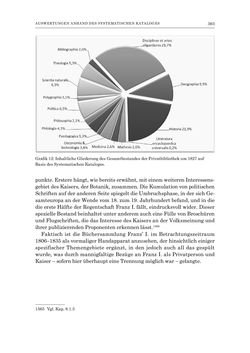 Image of the Page - 393 - in Die Privatbibliothek Kaiser Franz’ I. von Österreich 1784-1835 - Bibliotheks- und Kulturgeschichte einer fürstlichen Sammlung zwischen Aufklärung und Vormärz