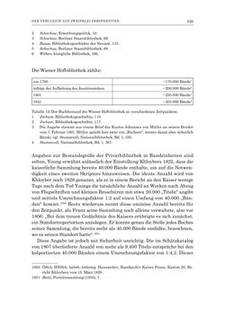 Bild der Seite - 529 - in Die Privatbibliothek Kaiser Franz’ I. von Österreich 1784-1835 - Bibliotheks- und Kulturgeschichte einer fürstlichen Sammlung zwischen Aufklärung und Vormärz