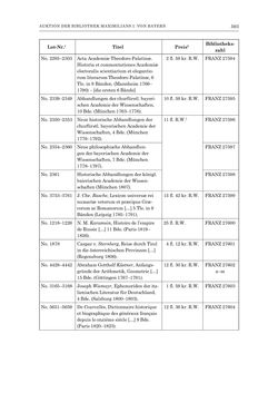 Image of the Page - 593 - in Die Privatbibliothek Kaiser Franz’ I. von Österreich 1784-1835 - Bibliotheks- und Kulturgeschichte einer fürstlichen Sammlung zwischen Aufklärung und Vormärz