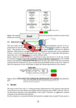 Image of the Page - 141 - in Proceedings - OAGM & ARW Joint Workshop 2016 on 