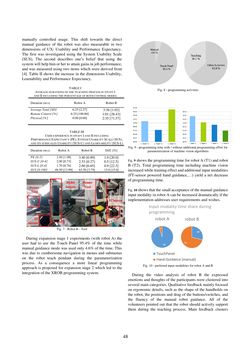 Image of the Page - 48 - in Proceedings of the OAGM&ARW Joint Workshop - Vision, Automation and Robotics