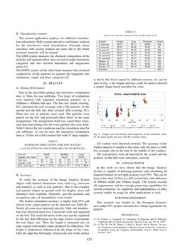 Image of the Page - 121 - in Proceedings of the OAGM&ARW Joint Workshop - Vision, Automation and Robotics