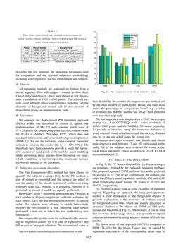 Bild der Seite - 162 - in Proceedings of the OAGM&ARW Joint Workshop - Vision, Automation and Robotics