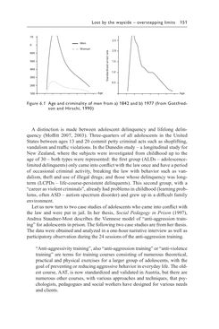 Bild der Seite - 151 - in Psychoanalytic Perspectives on Puberty and Adolescence - The Inner Worlds of Teenagers and their Parents