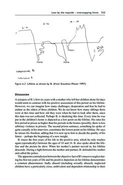 Image of the Page - 153 - in Psychoanalytic Perspectives on Puberty and Adolescence - The Inner Worlds of Teenagers and their Parents