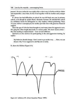 Image of the Page - 160 - in Psychoanalytic Perspectives on Puberty and Adolescence - The Inner Worlds of Teenagers and their Parents