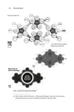 Image of the Page - 40 - in Publikationsberatung an Universitäten - Ein Praxisleitfaden zum Aufbau publikationsunterstützender Services