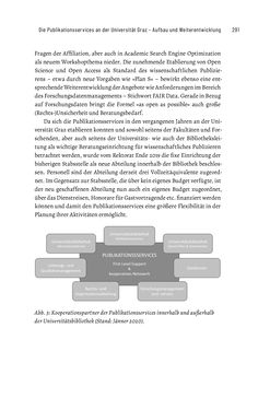 Image of the Page - 291 - in Publikationsberatung an Universitäten - Ein Praxisleitfaden zum Aufbau publikationsunterstützender Services