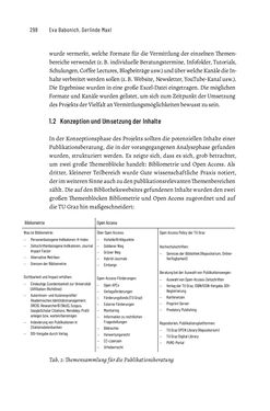 Image of the Page - 298 - in Publikationsberatung an Universitäten - Ein Praxisleitfaden zum Aufbau publikationsunterstützender Services