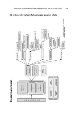 Bild der Seite - 309 - in Publikationsberatung an Universitäten - Ein Praxisleitfaden zum Aufbau publikationsunterstützender Services