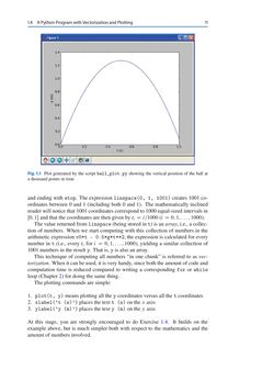 Image of the Page - 11 - in Programming for Computations – Python - A Gentle Introduction to Numerical Simulations with Python